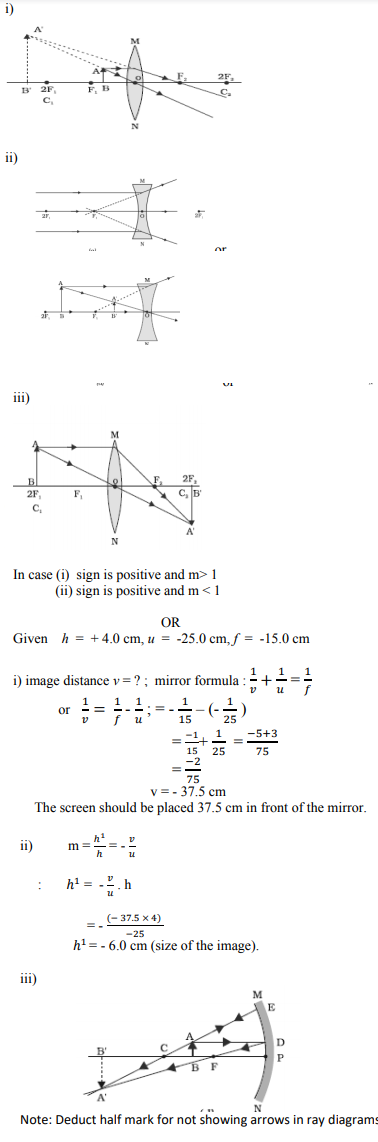 Draw a ray diagram